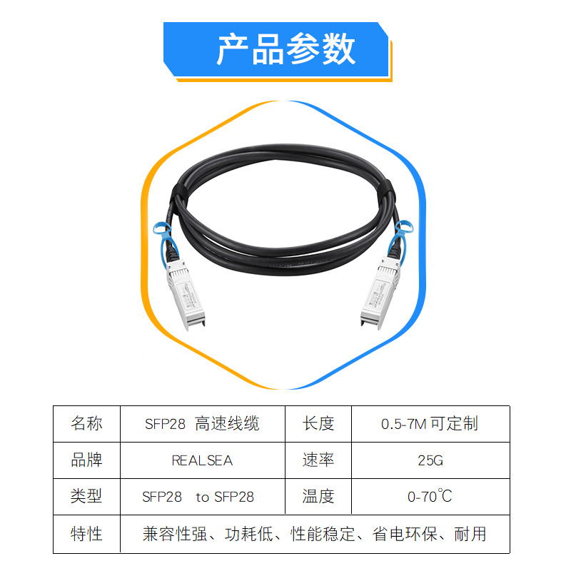 25G产品参数