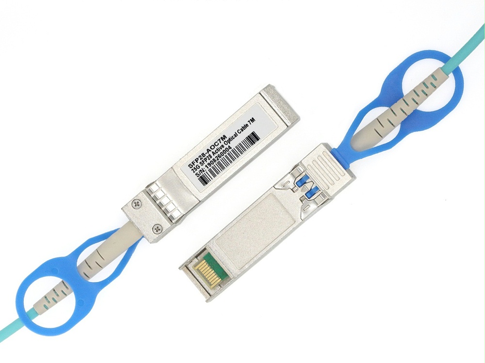 25G SFP28