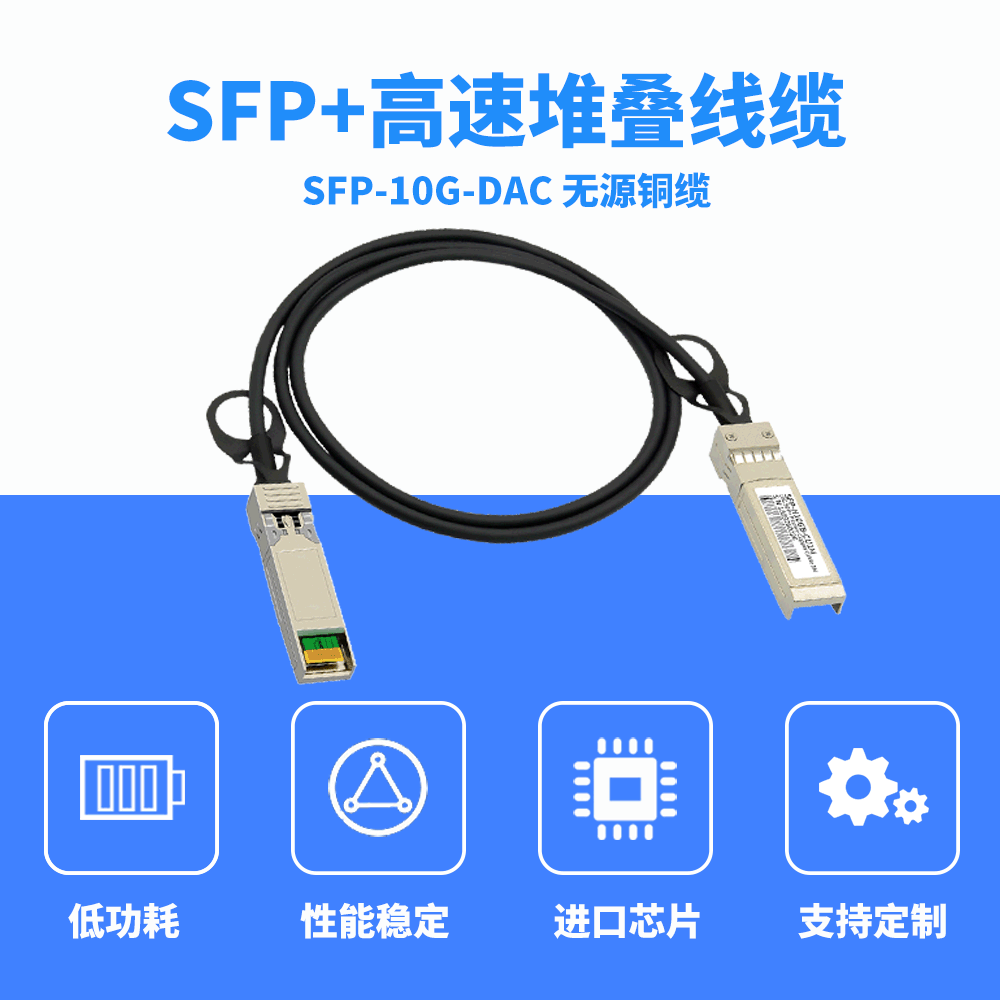 什么是SFP+DAC cable？