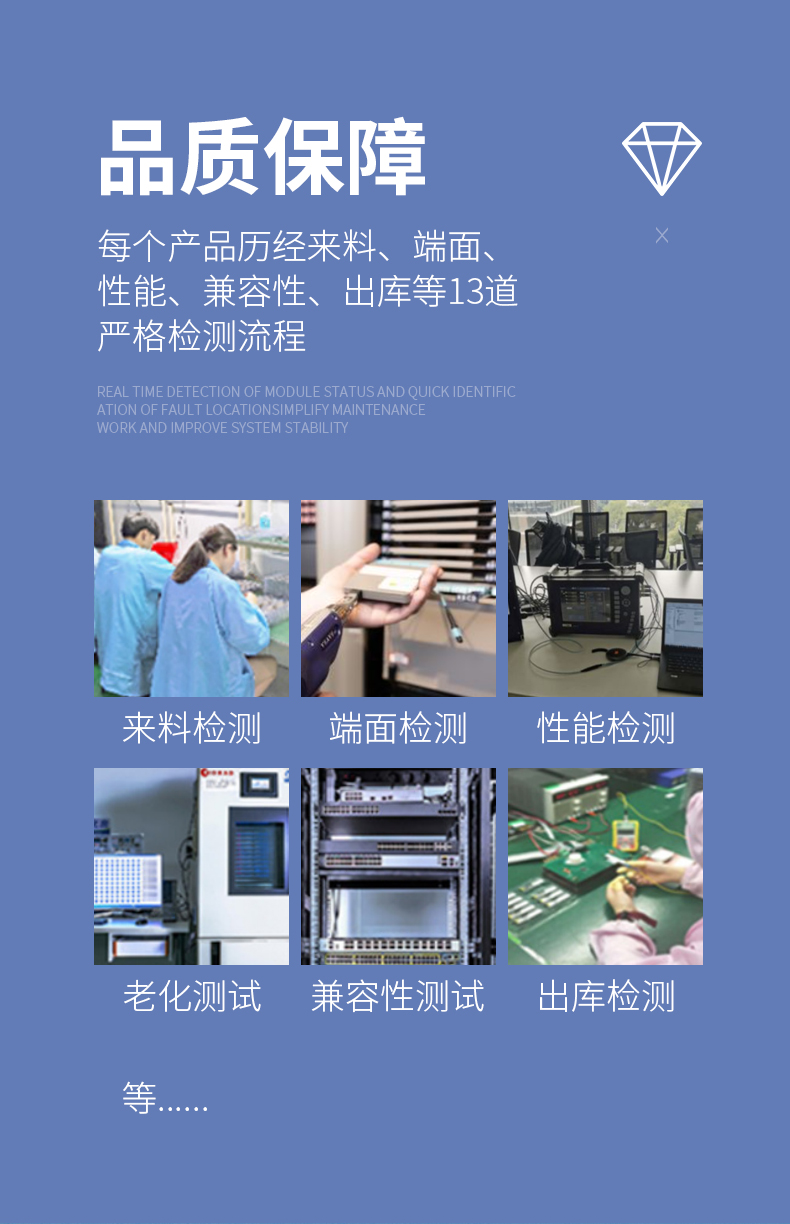 OSFP-800G-DR8光模块-恢复的_09