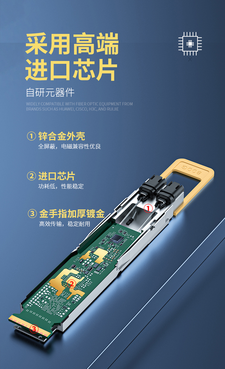 800G光模块_07