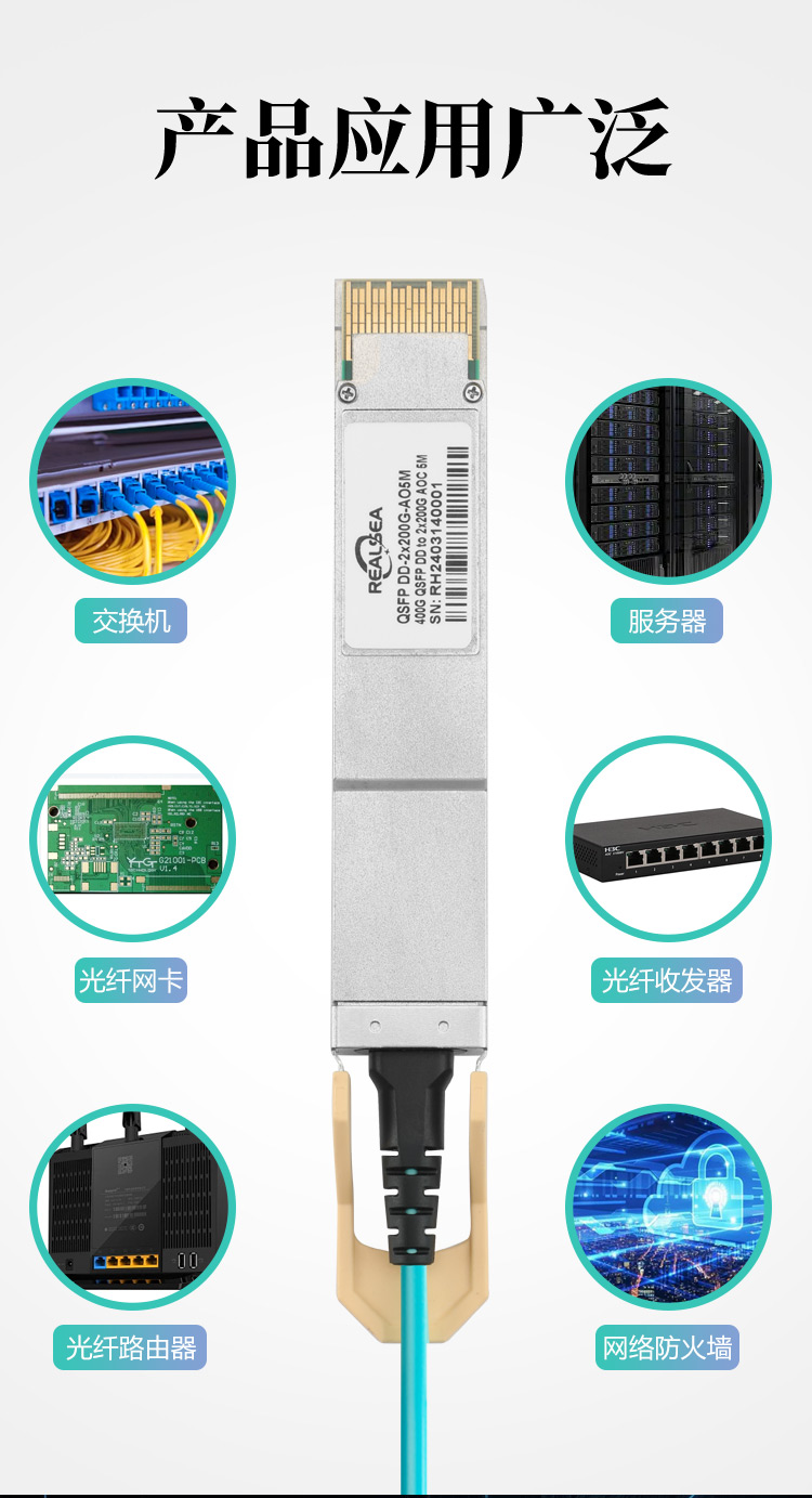 400G-1分2有源光缆_09