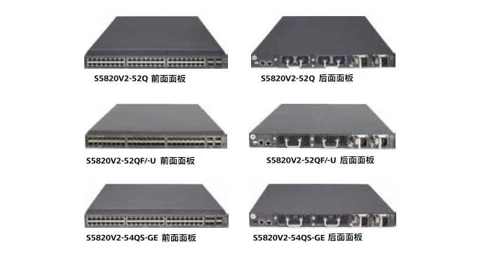 华三S5820V2系列交换机的光模块解决方案